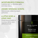 Core Elements Bundle -  Bergamot & Neroli