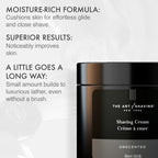 Core Elements Bundle   -  Unscented