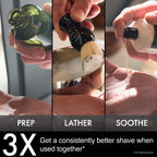 Core Elements Bundle   -  Unscented